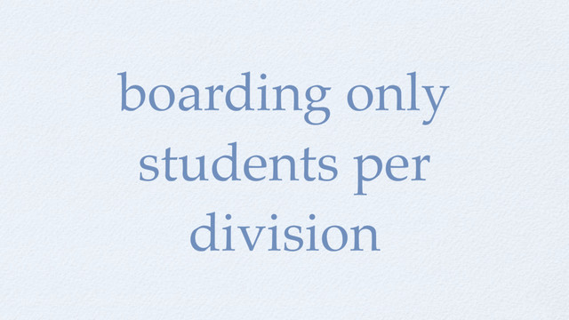 boarding only
students per
division
