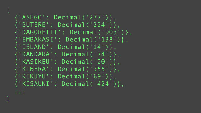 [
{'ASEGO': Decimal('277')},
{'BUTERE': Decimal('224')},
{'DAGORETTI': Decimal('903')},
{'EMBAKASI': Decimal('138')},
{'ISLAND': Decimal('14')},
{'KANDARA': Decimal('74')},
{'KASIKEU': Decimal('20')},
{'KIBERA': Decimal('355')},
{'KIKUYU': Decimal('69')},
{'KISAUNI': Decimal('424')},
...
]
