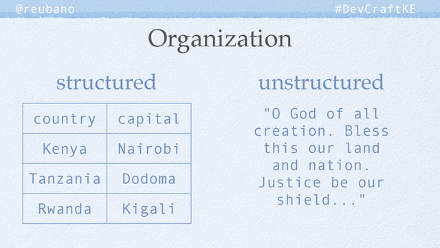 structured unstructured
Organization
@reubano #DevCraftKE
country capital
Kenya Nairobi
Tanzania Dodoma
Rwanda Kigali
"O God of all
creation. Bless
this our land
and nation.
Justice be our
shield..."
