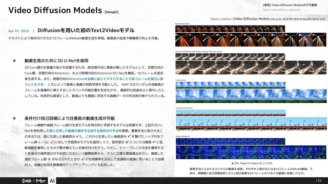 134
Video Diﬀusion Models
[Google]
Apr 07, 2022 |　Diﬀusionを用いた初のText2Videoモデル
テキストにより条件付けされた16フレームの64x64動画生成を実現。動画長の延長や解像度の向上も可能。
❖ 動画生成のために3D U-Netを採用
3D Conv層の計算量の高さを回避するため、時空間方向に要素分解したモデルとして、空間方向の
Conv層、空間方向のAttention、および時間方向のAttentionでU-Netを構成。16フレームを固定
長生成する。また、時間方向のAttentionを必要に応じてマスクすることで各フレームを独立に扱
うこともでき、 これによって動画と画像の同時学習を可能とした。 VDM ではランダムな他動画の
フレームを画像的に挿入することでバッチ内統計量を安定化させ、 最終的な性能向上に寄与したと
している。将来的な展望として、動画よりも豊富に存在する画像データの利活用が挙げられている。
❖ 条件付け自己回帰により任意長の動画生成が可能
フレーム補間や後続フレーム群の生成モデルを明示的に学習するモデルは用意せず、上記の3D U-
Netを再利用して既に生成した動画の続きを生成する条件付け手法を提案。置換手法と称されるこ
の手法では、既に生成した動画部分 　と、これから生成したい後続部分　 を繋げたノイズ付与フ
レーム群 　　　　　 に対して学習済みモデルを適用しつつ、既存部分 　については都度 　に拡
散過程を適用したもので置き換えていき条件付けを行う。ただし、ナイーブにこの方法を適用する
と前後半の境界部分が不自然になるという観察結果から、さらに正確な理論導出を行い、接続した
潜在フレーム群 　 が与えられたときの 　の生成確率を近似して逆過程の推論に用いることで品質
向上。同様の知見を解像度のアップサンプリングにも応用した。
Figure citation | Video Diﬀusion Models [Ho et al., ICLR WS 2022 & NeurIPS 2022] [24]
[参考] Video Diﬀusion Modelsのデモ動画
https://video-diffusion.github.io/
▲ [24: Figure 2, Figure 5] より引用。
提案手法によるテキストからの動画生成例。それぞれ上段が元となる16フレームの64x64動画。下
段は、超解像と自己回帰延長により上段の結果を64フレームの128x128動画に拡張したもの。
