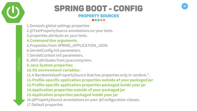 Spring Boot - Config
Property Sources
15
1.Devtools global settings properties
2.@TestPropertySource annotations on your tests.
3.properties attribute on your tests.
4.Command line arguments.
5.Properties from SPRING_APPLICATION_JSON
6.ServletConfig init parameters.
7.ServletContext init parameters.
8.JNDI attributes from java:comp/env.
9.Java System properties
10.OS environment variables.
11.A RandomValuePropertySource that has properties only in random.*.
12.Profile-specific application properties outside of your packaged jar
13.Profile-specific application properties packaged inside your jar
14.Application properties outside of your packaged jar
15.Application properties packaged inside your jar
16.@PropertySource annotations on your @Configuration classes.
17.Default properties
ORDINAL

