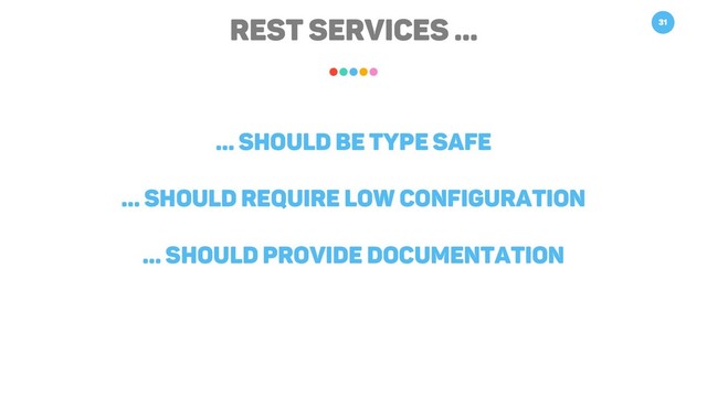 REST Services … 31
… should be type safe
… should require low configuration
… should provide documentation

