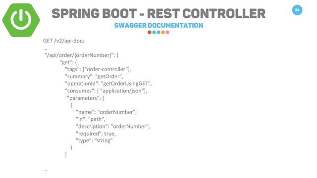 Spring Boot - REST CONTROLLER
Swagger documentation
33
GET /v2/api-docs
…
"/api/order/{orderNumber}": {
"get": {
"tags": ["order-controller“],
"summary": "getOrder",
"operationId": "getOrderUsingGET",
"consumes": [ "application/json"],
"parameters": [
{
"name": "orderNumber",
"in": "path",
"description": "orderNumber",
"required": true,
"type": "string"
}
]
…
