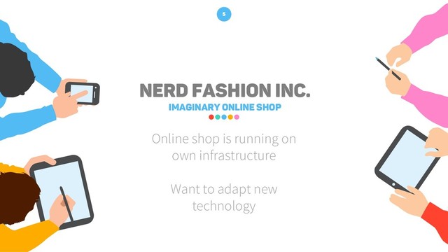 Online shop is running on
own infrastructure
Want to adapt new
technology
Nerd Fashion Inc.
Imaginary Online Shop
5
