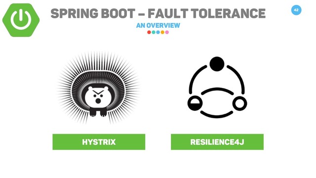 Hystrix Resilience4j
Spring Boot – Fault Tolerance
An overview
42

