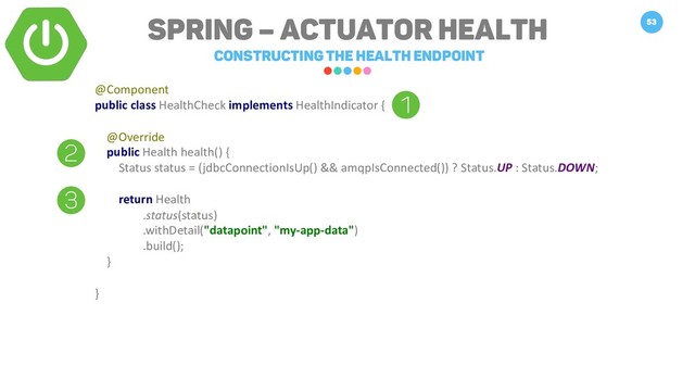 Spring – Actuator Health
Constructing the health endpoint
53
@Component
public class HealthCheck implements HealthIndicator {
@Override
public Health health() {
Status status = (jdbcConnectionIsUp() && amqpIsConnected()) ? Status.UP : Status.DOWN;
return Health
.status(status)
.withDetail("datapoint", "my-app-data")
.build();
}
}
2
3
1

