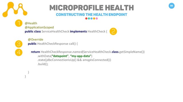 Microprofile Health
Constructing the Health Endpoint
55
@Health
@ApplicationScoped
public class ServiceHealthCheck implements HealthCheck {
@Override
public HealthCheckResponse call() {
return HealthCheckResponse.named(ServiceHealthCheck.class.getSimpleName())
.withData(“datapoint", “my-app-data")
.state(jdbcConnectionIsUp() && amqpIsConnected())
.build();
}
}
1
2
3
4
