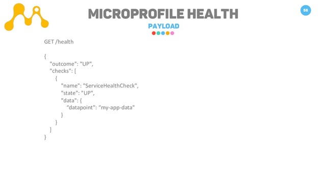 Microprofile Health
PAYLOAD
56
GET /health
{
"outcome": "UP",
"checks": [
{
"name": "ServiceHealthCheck",
"state": "UP",
"data": {
“datapoint": “my-app-data"
}
}
]
}
