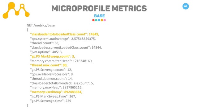 Microprofile METRICS
BASE
65
GET /metrics/base
{
"classloader.totalLoadedClass.count": 14849,
"cpu.systemLoadAverage": 2.57568359375,
"thread.count": 83,
"classloader.currentLoadedClass.count": 14844,
"jvm.uptime": 40513,
"gc.PS MarkSweep.count": 3,
"memory.committedHeap": 1216348160,
"thread.max.count": 90,
"gc.PS Scavenge.count": 12,
"cpu.availableProcessors": 8,
"thread.daemon.count": 14,
"classloader.totalUnloadedClass.count": 5,
"memory.maxHeap": 3817865216,
"memory.usedHeap": 892483384,
"gc.PS MarkSweep.time": 367,
"gc.PS Scavenge.time": 229
}
