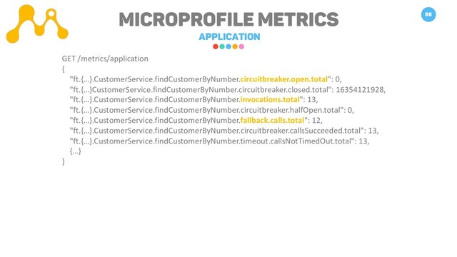 Microprofile METRICS
Application
66
GET /metrics/application
{
"ft.{…}.CustomerService.findCustomerByNumber.circuitbreaker.open.total": 0,
"ft.{…}CustomerService.findCustomerByNumber.circuitbreaker.closed.total": 16354121928,
"ft.{…}.CustomerService.findCustomerByNumber.invocations.total": 13,
"ft.{…}.CustomerService.findCustomerByNumber.circuitbreaker.halfOpen.total": 0,
"ft.{…}.CustomerService.findCustomerByNumber.fallback.calls.total": 12,
"ft.{…}.CustomerService.findCustomerByNumber.circuitbreaker.callsSucceeded.total": 13,
"ft.{…}.CustomerService.findCustomerByNumber.timeout.callsNotTimedOut.total": 13,
{…}
}
