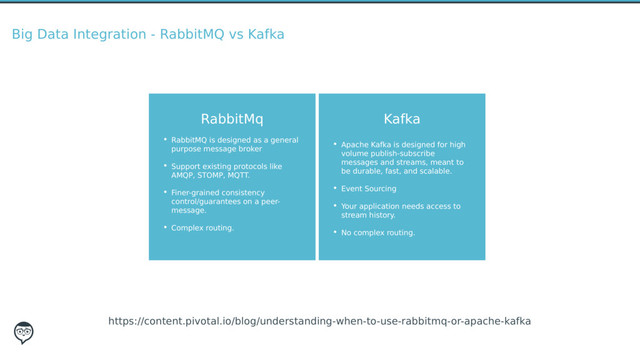 Big Data Integration - RabbitMQ vs Kafka
Kafka
RabbitMq
• RabbitMQ is designed as a general
purpose message broker
• Support existing protocols like
AMQP, STOMP, MQTT.
• Finer-grained consistency
control/guarantees on a peer-
message.
• Complex routing.
• Apache Kafka is designed for high
volume publish-subscribe
messages and streams, meant to
be durable, fast, and scalable.
• Event Sourcing
• Your application needs access to
stream history.
• No complex routing.
https://content.pivotal.io/blog/understanding-when-to-use-rabbitmq-or-apache-kafka
