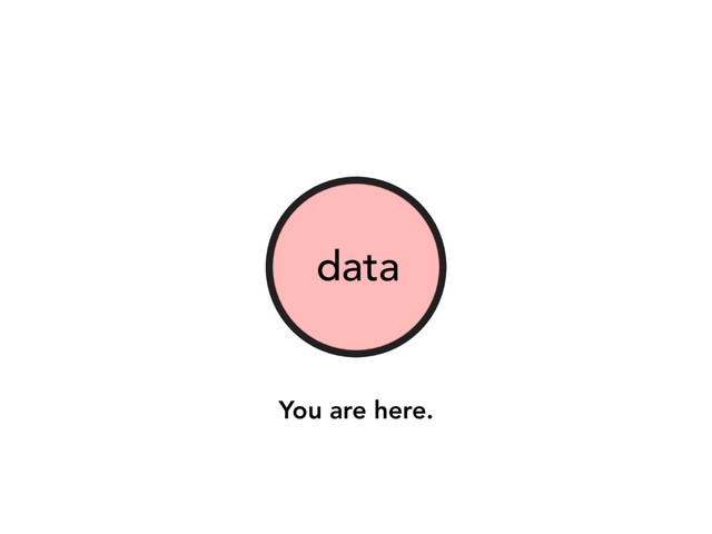data
You are here.
