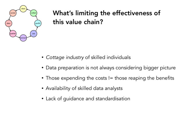 data
publish
connect
use
profit!
collect
clean
curate
What’s limiting the effectiveness of
this value chain?
• Cottage industry of skilled individuals
• Data preparation is not always considering bigger picture
• Those expending the costs != those reaping the benefits
• Availability of skilled data analysts
• Lack of guidance and standardisation
