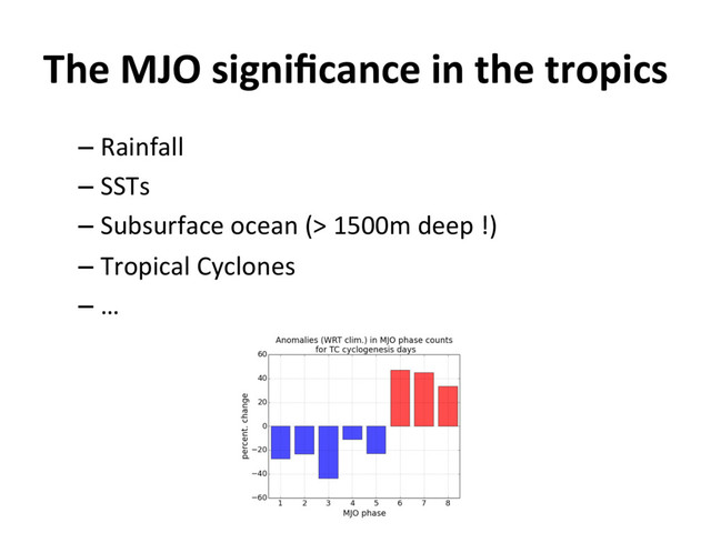 The MJO signiﬁcance in the tropics
– Rainfall
– SSTs
– Subsurface ocean (> 1500m deep !)
– Tropical Cyclones
– …
