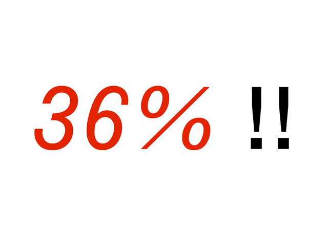 36% !!
