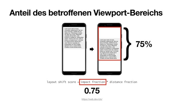 layout shift score = impact fraction * distance fraction
Anteil des betroffenen Viewport-Bereichs
75%
}
0.75
https://web.dev/cls/
