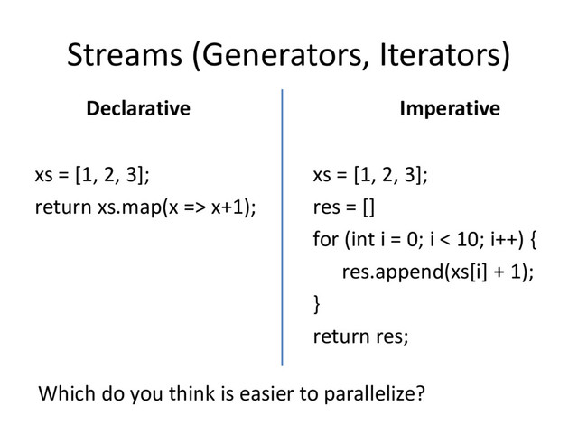 Streams (Generators, Iterators)
xs = [1, 2, 3];
return xs.map(x => x+1);
Declarative Imperative
xs = [1, 2, 3];
res = []
for (int i = 0; i < 10; i++) {
res.append(xs[i] + 1);
}
return res;
Which do you think is easier to parallelize?
