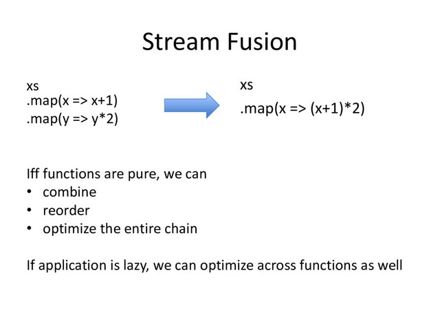 Stream Fusion
xs
.map(x => x+1)
.map(y => y*2)
Iff functions are pure, we can
• combine
• reorder
• optimize the entire chain
If application is lazy, we can optimize across functions as well
xs
.map(x => (x+1)*2)
