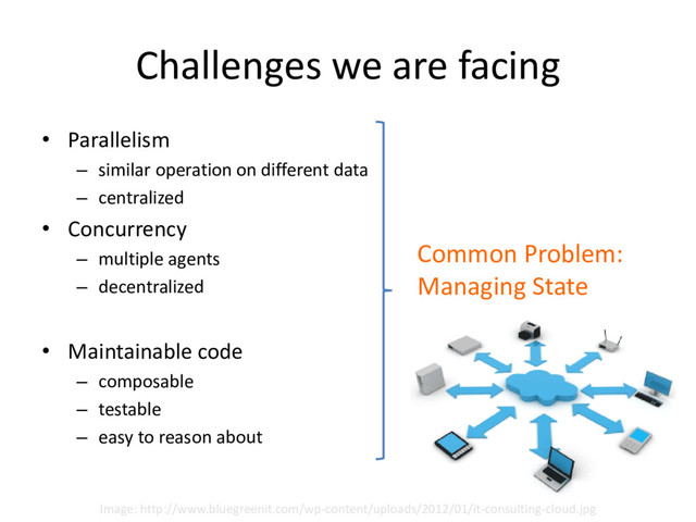 Challenges we are facing
• Parallelism
– similar operation on different data
– centralized
• Concurrency
– multiple agents
– decentralized
• Maintainable code
– composable
– testable
– easy to reason about
Common Problem:
Managing State
Image: http://www.bluegreenit.com/wp-content/uploads/2012/01/it-consulting-cloud.jpg
