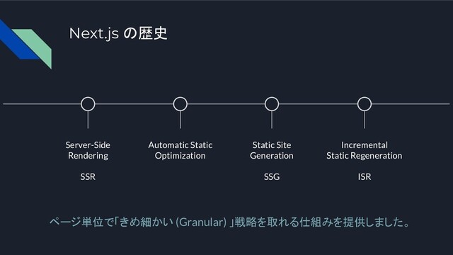Next.js の歴史
Server-Side
Rendering
SSR
Automatic Static
Optimization
Static Site
Generation
SSG
Incremental
Static Regeneration
ISR
ページ単位で「きめ細かい (Granular) 」戦略を取れる仕組みを提供しました。
