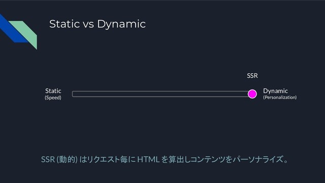 Static vs Dynamic
SSR (動的) はリクエスト毎に HTML を算出しコンテンツをパーソナライズ。
Dynamic
(Personalization)
Static
(Speed)
SSR
