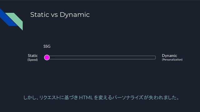 Static vs Dynamic
しかし、リクエストに基づき HTML を変えるパーソナライズが失われました。
Dynamic
(Personalization)
Static
(Speed)
SSG
