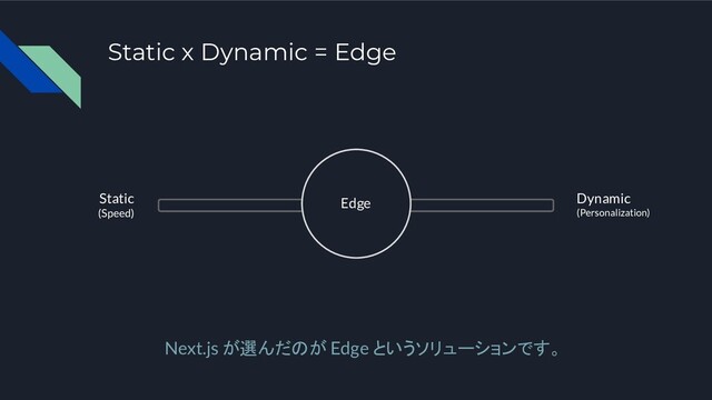 Static x Dynamic = Edge
Next.js が選んだのが Edge というソリューションです。
Edge Dynamic
(Personalization)
Static
(Speed)
