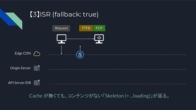 Origin Server
API Server/DB
Cache が無くても、コンテンツがない「Skeleton (= ...loading)」が返る。
FCP
Request TTFB
【3】ISR (fallback: true)
Edge CDN
