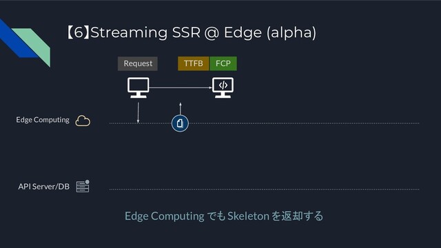 API Server/DB
Edge Computing でも Skeleton を返却する
FCP
Request TTFB
Edge Computing
【6】Streaming SSR @ Edge (alpha)
