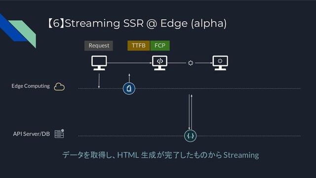 API Server/DB
データを取得し、HTML 生成が完了したものから Streaming
FCP
Request TTFB
【6】Streaming SSR @ Edge (alpha)
Edge Computing
