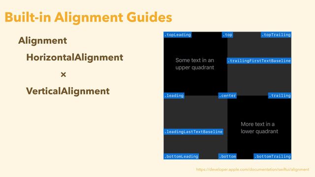 Alignment


HorizontalAlignment


×


VerticalAlignment
Built-in Alignment Guides
https://developer.apple.com/documentation/swiftui/alignment
