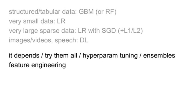 structured/tabular data: GBM (or RF)
very small data: LR
very large sparse data: LR with SGD (+L1/L2)
images/videos, speech: DL
it depends / try them all / hyperparam tuning / ensembles
feature engineering

