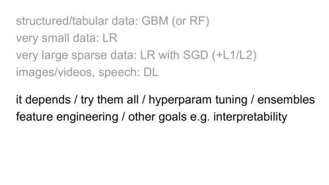 structured/tabular data: GBM (or RF)
very small data: LR
very large sparse data: LR with SGD (+L1/L2)
images/videos, speech: DL
it depends / try them all / hyperparam tuning / ensembles
feature engineering / other goals e.g. interpretability
