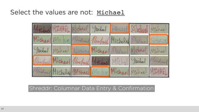 Select the values are not: Michael
17
Shreddr: Columnar Data Entry & Confirmation
