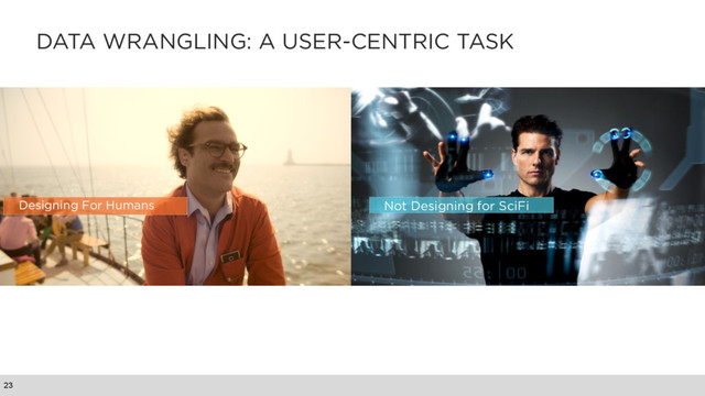 DATA WRANGLING: A USER-CENTRIC TASK
23
Designing For Humans Not Designing for SciFi
