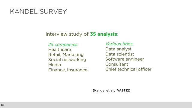 Interview study of 35 analysts:
25 companies
Healthcare
Retail, Marketing
Social networking
Media
Finance, Insurance
Various titles
Data analyst
Data scientist
Software engineer
Consultant
Chief technical officer
[Kandel et al., VAST12]
KANDEL SURVEY
26
