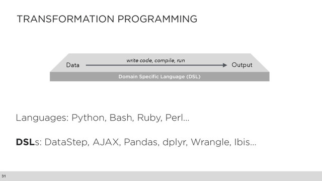 TRANSFORMATION PROGRAMMING
Languages: Python, Bash, Ruby, Perl…
DSLs: DataStep, AJAX, Pandas, dplyr, Wrangle, Ibis…
31
Domain Specific Language (DSL)
Data Output
write code, compile, run
