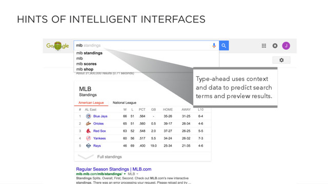 HINTS OF INTELLIGENT INTERFACES
Type-ahead uses context
and data to predict search
terms and preview results.
