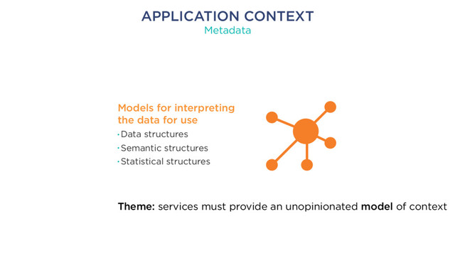 APPLICATION CONTEXT
Metadata
Models for interpreting 
the data for use
• Data structures
• Semantic structures
• Statistical structures
Theme: services must provide an unopinionated model of context
