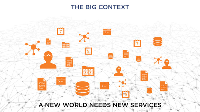 7
7
9
9
THE BIG CONTEXT
A NEW WORLD NEEDS NEW SERVICES

