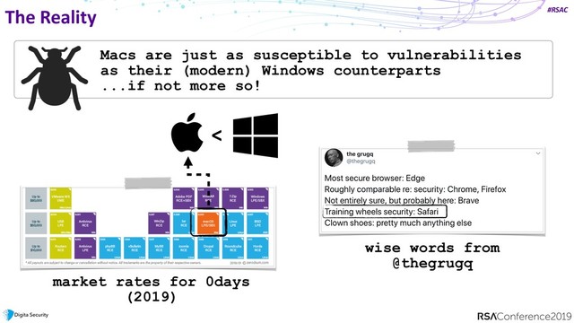 #RSAC
The Reality
Macs are just as susceptible to vulnerabilities
as their (modern) Windows counterparts
...if not more so!
market rates for 0days
(2019)
wise words from
@thegrugq
<
