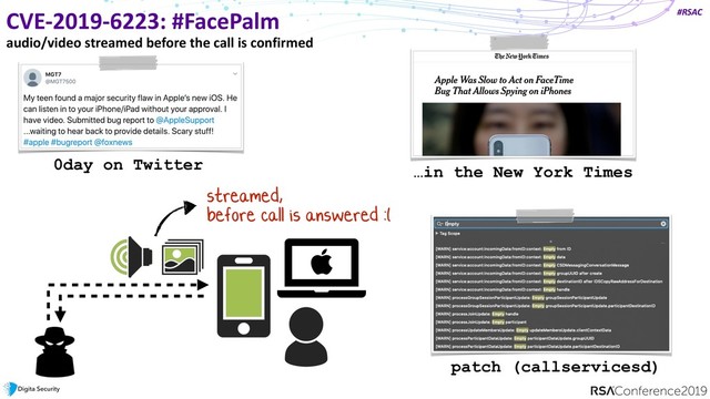#RSAC
CVE-2019-6223: #FacePalm
audio/video streamed before the call is confirmed
streamed,
before call is answered :(
0day on Twitter …in the New York Times
patch (callservicesd)
