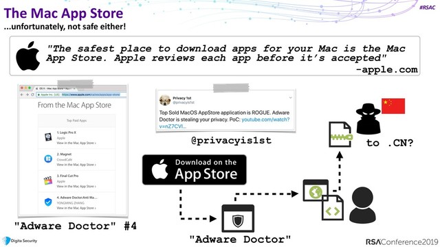 #RSAC
The Mac App Store
...unfortunately, not safe either!
"The safest place to download apps for your Mac is the Mac
App Store. Apple reviews each app before it’s accepted"
"Adware Doctor" #4
@privacyis1st
-apple.com
"Adware Doctor"
to .CN?

