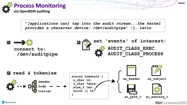 #RSAC
Process Monitoring
via OpenBSM auditing
"[applications can] tap into the audit stream...the kernel
provides a character device: /dev/auditpipe" -j. levin
connect to:  
/dev/auditpipe
set 'events' of interest:
AUDIT_CLASS_EXEC 
AUDIT_CLASS_PROCESS
read & tokenize
header
body
trailer
struct tokenstr {
u_char id;  
u_char *data;
size_t len;
union {} tt;
}
}
au_header au_subject
au_path_t au_execarg_t
