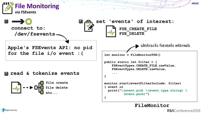 #RSAC
File Monitoring
via FSEvents
connect to:
/dev/fsevents
set 'events' of interest:
FSE_CREATE_FILE 
FSE_DELETE
read & tokenize events
file create
file delete
etc...
let monitor = FileMonitorFSE()
public static let filter = [
FSEventTypes.CREATE_FILE.rawValue,
FSEventTypes.DELETE.rawValue,
...
]
monitor.start(eventFilterInclude: filter)
{ event in
print("\(event.pid) \(event.type.string) \
(event.path)")
}
Apple's FSEvents API: no pid
for the file i/o event :(
FileMonitor
abstracts fsevents internals
