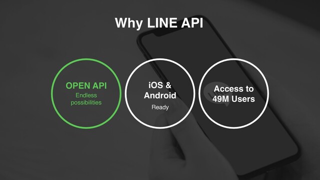 OPEN API
Endless 
possibilities
Access to
49M Users
iOS &
Android
Ready
Why LINE API

