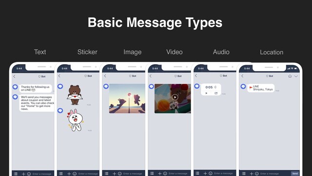 Basic Message Types
Text Sticker Image Video Audio Location
