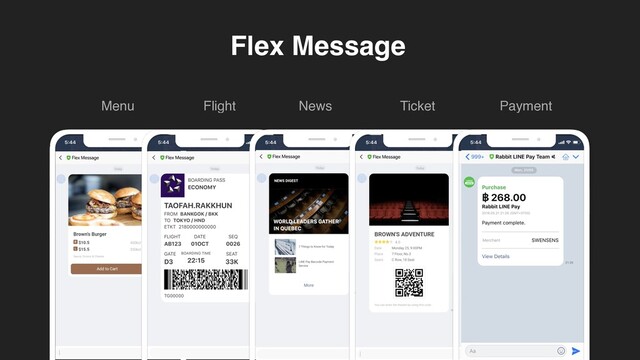 Flex Message
Menu Flight News Ticket Payment
