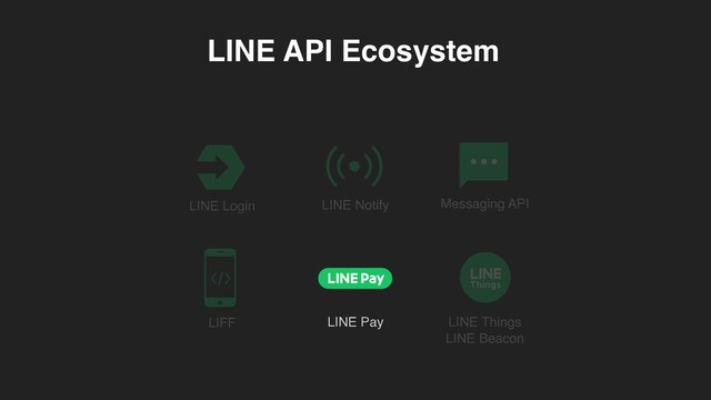 LINE API Ecosystem
LINE Login LINE Notify Messaging API
LIFF LINE Pay LINE Things 
LINE Beacon

