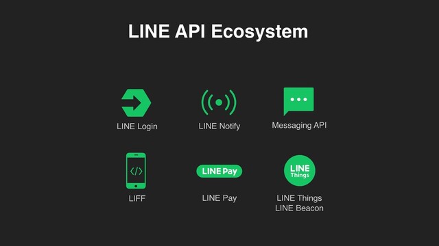 LINE API Ecosystem
LINE Login LINE Notify Messaging API
LIFF LINE Pay LINE Things 
LINE Beacon
